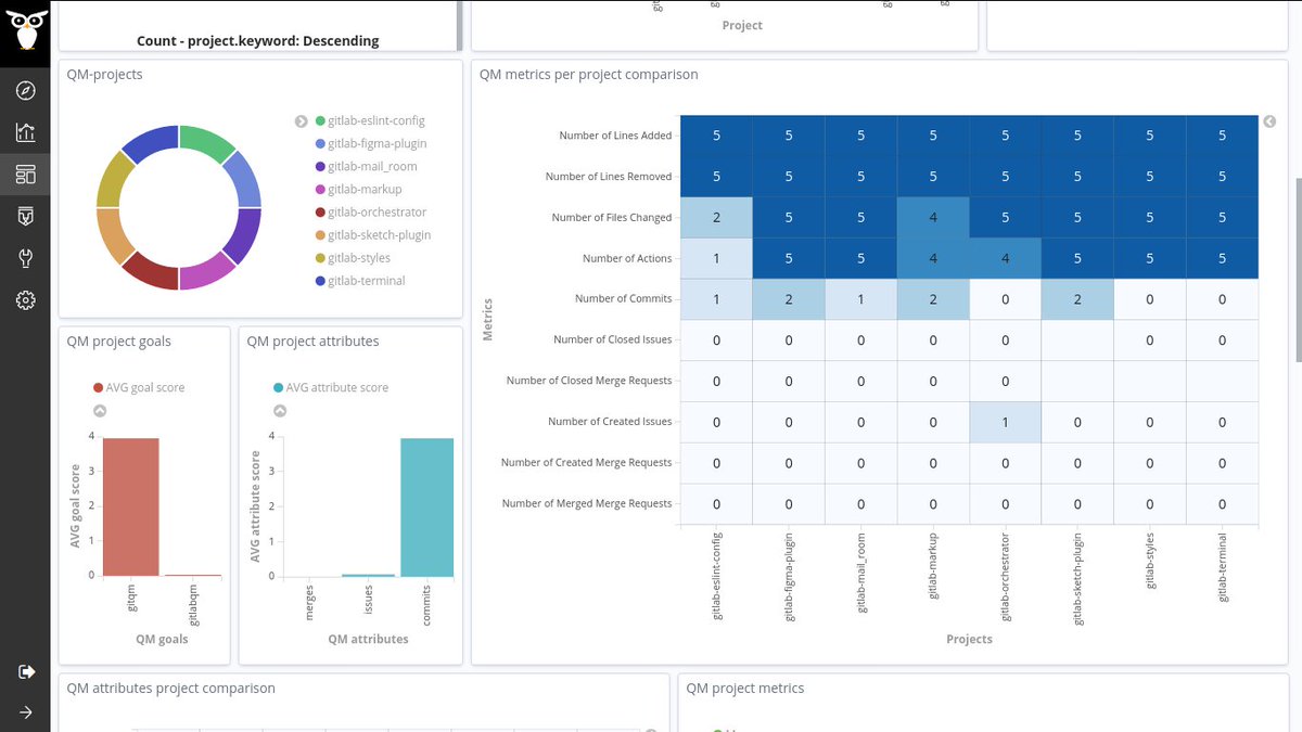 vchrombie tweet media
