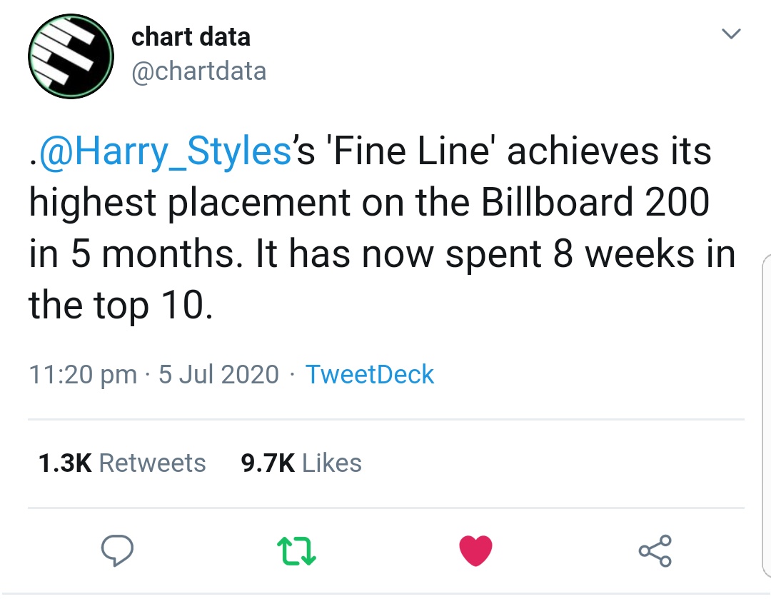 "Fine Line" rises back to the top 10 on Billboard 200 chart and is #6, almost seven months after its release.