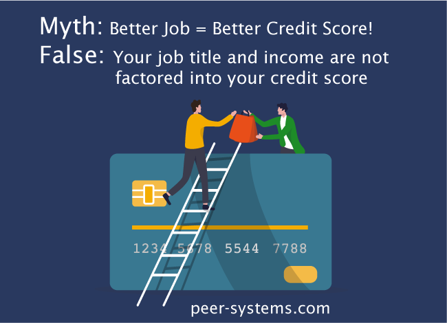 Take the PEER-Systems COVID-19 Financial Impact Survey to understand your risk exposure to the financial pandemic and solutions to improve. peer-systems.com