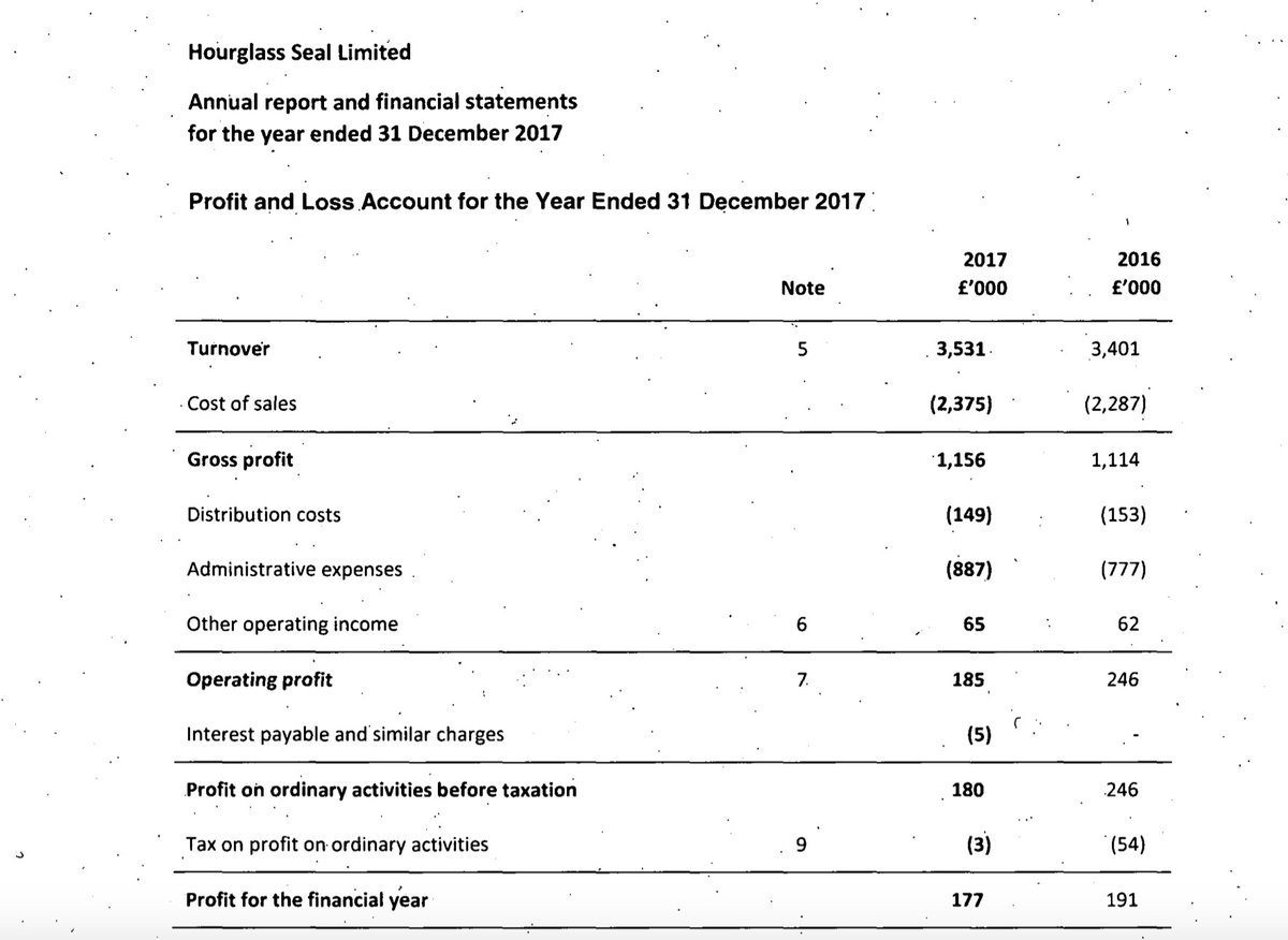 Stephen01506667's tweet photo. #blameleng It looks like the companies in Stonehouse/Gloucester were doing really well prior to @Davidleng17 being appointed. How did he manage to turn profits over £3million p.a. into administration? Who would ever employ him again? #Nimbus #belleng @CustomadeGroup https://t.co/My52Qj0kB3