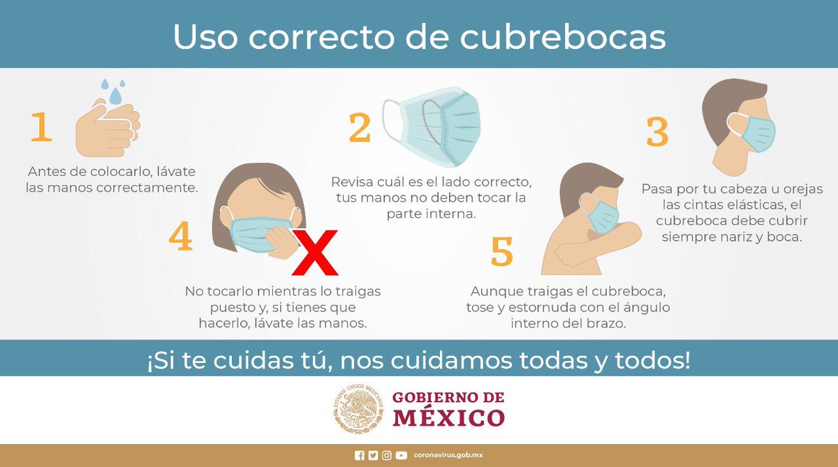 SEGOB_mx's tweet photo. ¿Sabes cómo usar un #Cubrebocas correctamente? 😷

Conoce más en https://t.co/mm11eWNuEp 🌐 https://t.co/xrGA79B1UT