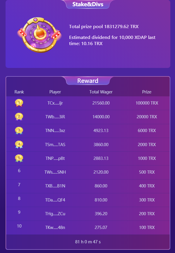 Xdapp(TRON/ETH) tweet media