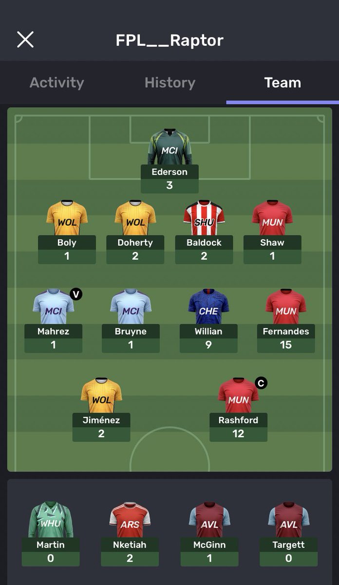 FPL Raptor (Ross) tweet media