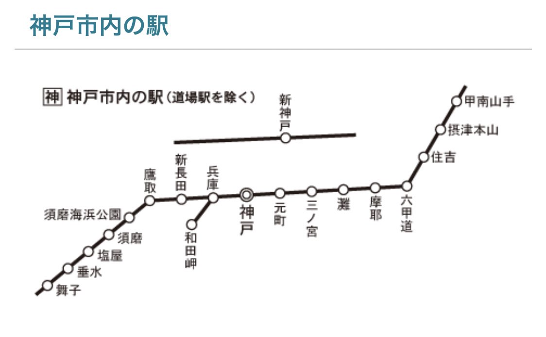 A Bante Jrのきっぷの 神戸市内 とは 範囲の違いや使い方など わかりやすく解説 T Co 1vwre85liz 新神戸駅から三ノ宮駅 元町駅 神戸駅 新長田駅へ行く 場合は特例で途中下車できるようです新神戸 三ノ宮間の 地下鉄運賃は別途必要です A Bante Jrのきっぷの 神戸市内 とは 範囲の違いや使い方など わかりやすく解説 T Co 1vwre85liz 新神戸駅から三ノ宮駅 元町駅 神戸駅 新長田駅へ行く 場合は特例で途中下車できるようです新神戸 三ノ宮間の 地下鉄運賃は別途必要です