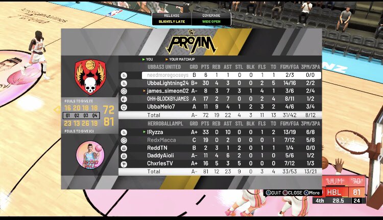 HerroballANZ's tweet photo. 4-0 on the night 🔥🔥 https://t.co/ZKzEQwJpUf