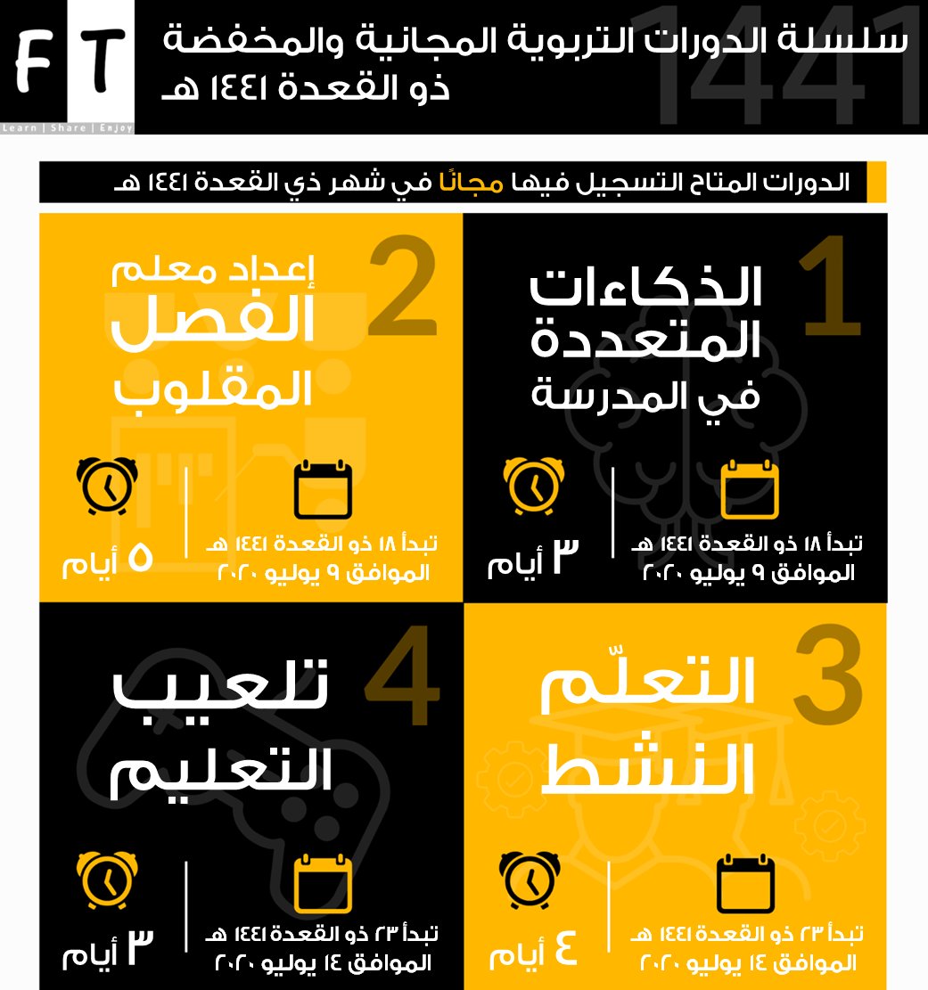 FirstTrainer's tweet image. بدأ التسجيل في 4 دورات تربوية إلكترونية بدون رسوم،
 التفاصيل في الصورة وعبر الرابط:
f-t.site/F111441
.
نرجو دعوة الأصدقاء والزملاء من المعلمين والمعلمات للتسجيل ونشر الرابط في قروبات وقنوات المعلمين 💐
.
للاستفسارات نسعد بتواصلكم عبر الواتسآب:
f-t.site/FT-Whats