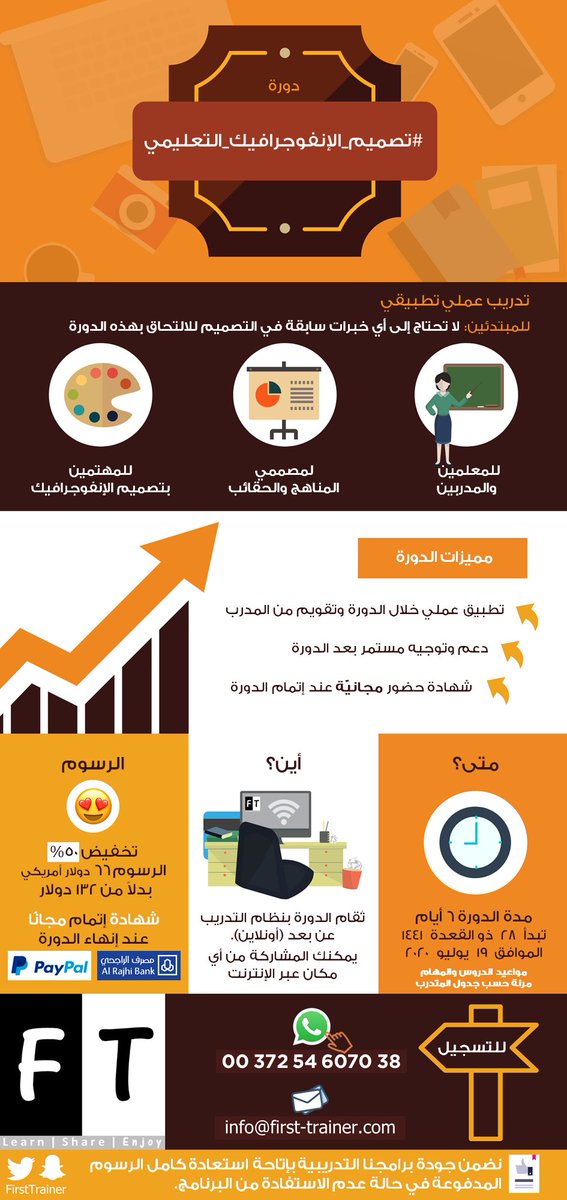FirstTrainer's tweet image. كما بدأ التسجيل في 3 دورات تربوية مخفضة😋
1⃣ العادات العقلية للمفكر الناقد -خصم 40%
f-t.site/FT0084
2⃣ تصميم الإنفوجرافيك التعليمي - خصم 50%
f-t.site/infog18
3⃣ إنتاج الأنمي التعليمي - خصم 50%
f-t.site/anime11
للاستفسارات عبر واتساب
f-t.site/FT-Whats
.
