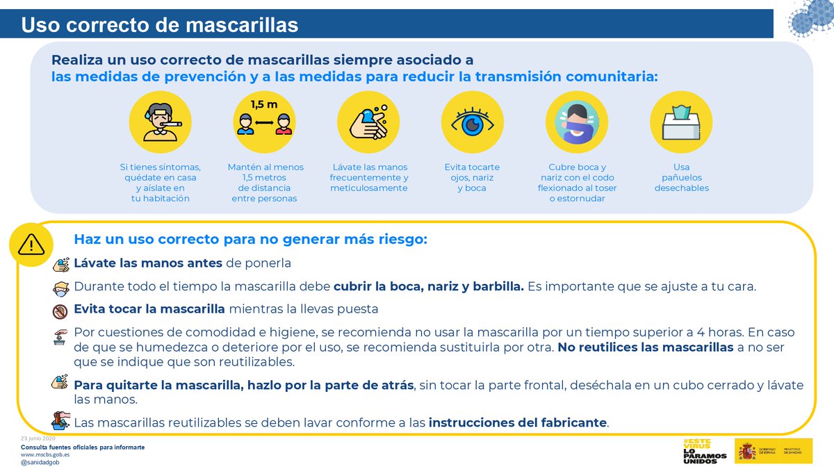 Haz un uso correcto de la mascarilla para no generar más riesgo:

😷Debe cubrirte bien la nariz, boca y barbilla

❌🗣️No te la quites para hablar con alguien

🚮Por cuestiones de higiene, no la reutilices a no ser que sea reutilizable

#NoLoTiresPorLaBorda