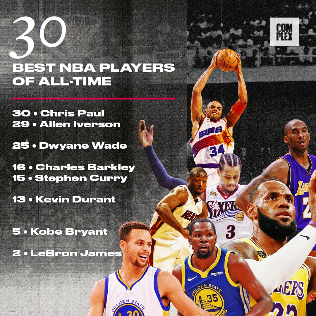 30 Worst NBA Players of All Time