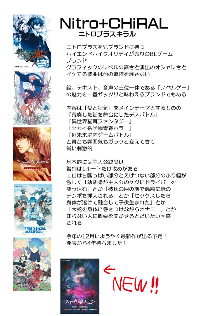 BLゲームブランドごとのレビュー第一弾！今から始める人も知識を深めたい人も是非！