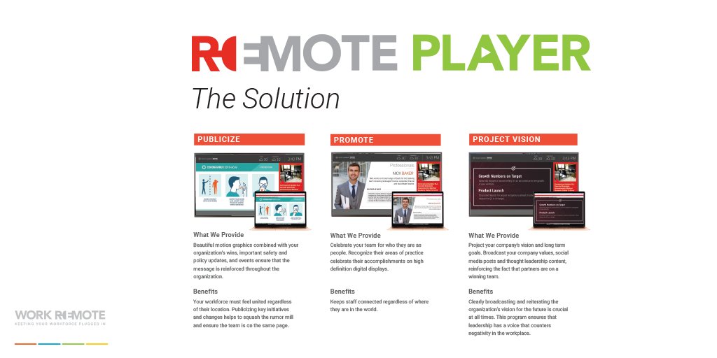IndustryWeapon's tweet photo. Did you know by using our Remote Player, your in-office communications can be published to your remote workforce in a non-interruptive format?  It can be done simply and in more than one way by using Industry Weapon Web Services.  #workremote #stayconnected #businesstip https://t.co/uv9EwsATBB