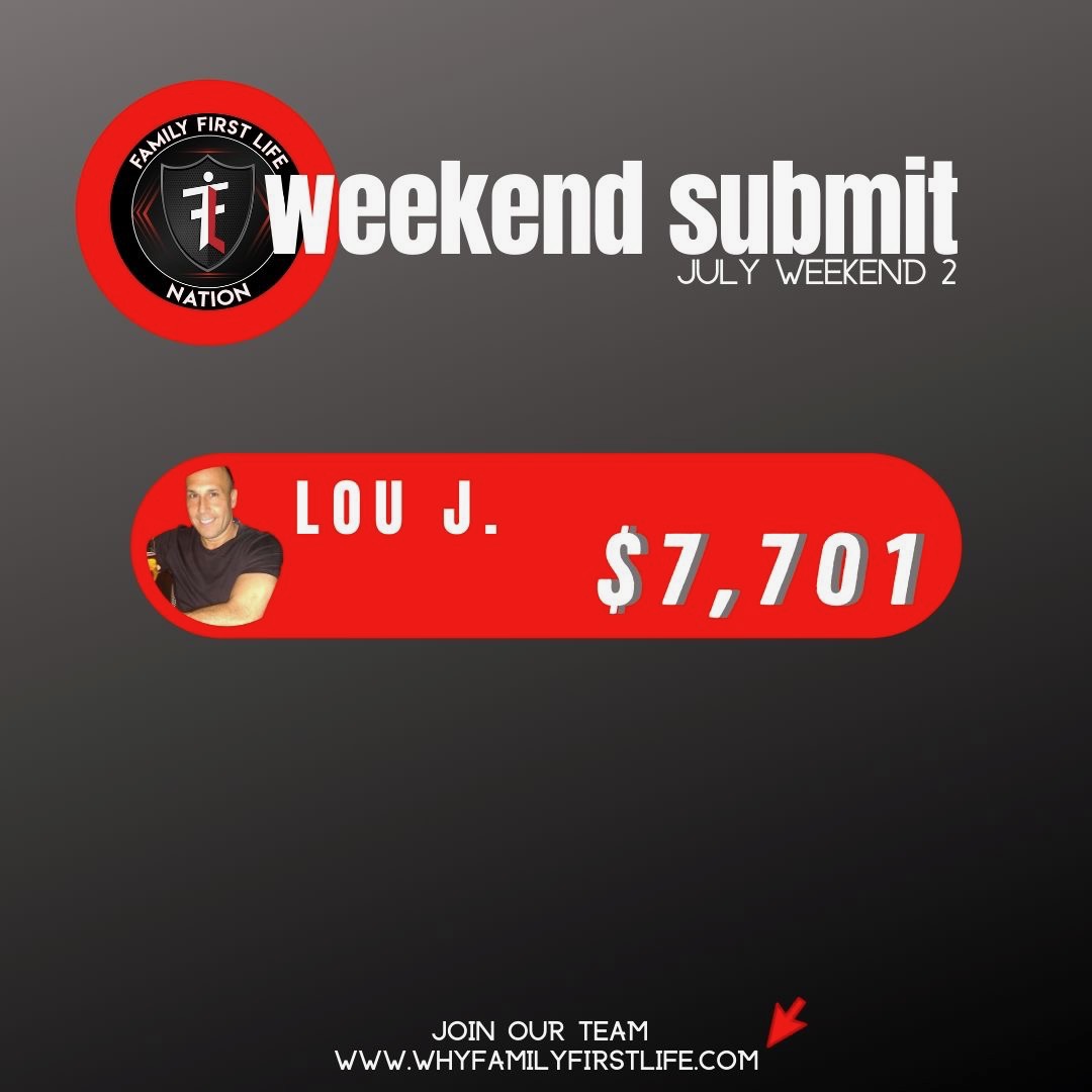 This weekend Lou submitted $7,701! This is true Financial Freedom. 🥳
.
.
For more info: WhyFamilyFirstLife.com
.
.
#lifeagent #lifeinsurance #familyfirstlife #nowhiring #businessinsurance #businesspartners #lifeagents #insurance #healthinsurance #medicare #medigap #sales
