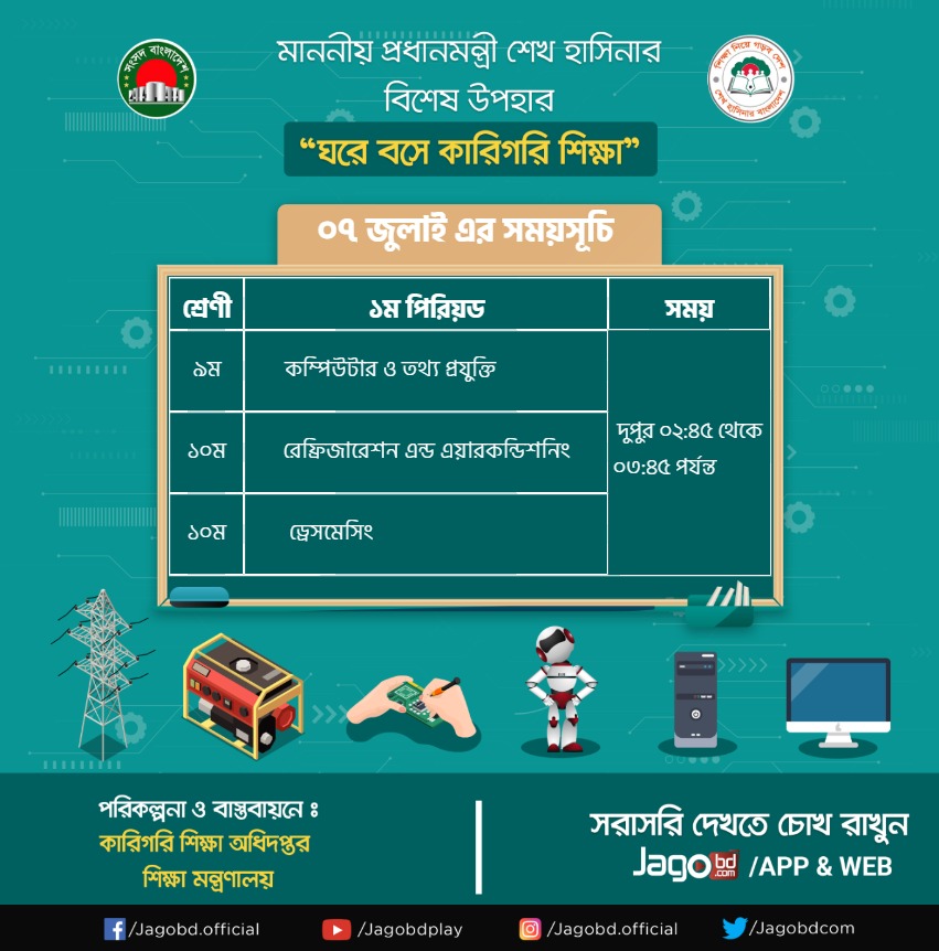 আগামীকাল এর ( ০৭.০৭.২০২০ ) ক্লাসের সময়সূচী।
Sangsad TV Live :jagobd.com/songsadtv
Download করুন Jagobd App
#Sangsad #SangsadTV #Livetv #SangsadTVLive #BanglaTv #Jagobd