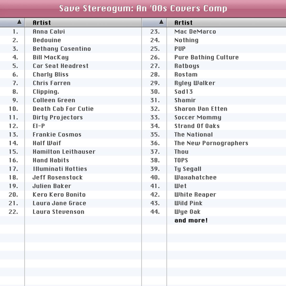 Thank you for supporting Stereogum's crowdfunding campaign! After 1 week we are 96% toward our goal!

ICYMI donors will receive our star-studded compilation of exclusive new '00s cover songs, and we've got t-shirts available too.

Here are the details: savestereogum.com
