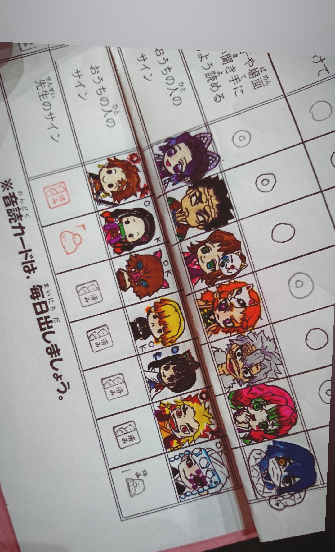 Jyuri 子供の音読カードのサインに凝ってみてる 炭次郎と善逸が豆 鬼滅はつづくよどこまでも 鬼滅の刃 鬼滅の刃好きの宿題 音読カード イラスト 炭治郎 ねずこ 伊之助 善逸 カナヲ 煉獄 宇髄 しのぶ 悲鳴嶼 まこも 錆兎 不死川