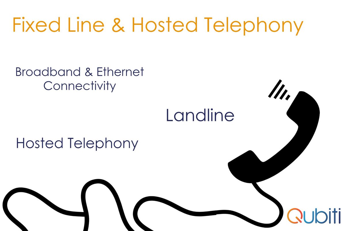 QubitiLtd's tweet photo. We can enhance the communication methods of any business.
if you'd like to find out more on how we can help your business, call us now on 01387 442919 or email hello@qubiti.co.uk #jointheq #quibiti #communication #Dumfries #Glasgow #Edinburgh #Carlisle https://t.co/Qt4phIuG0s