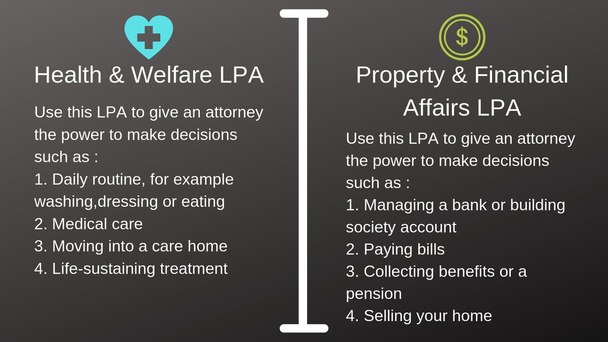Tyto Law Solicitors tweet media