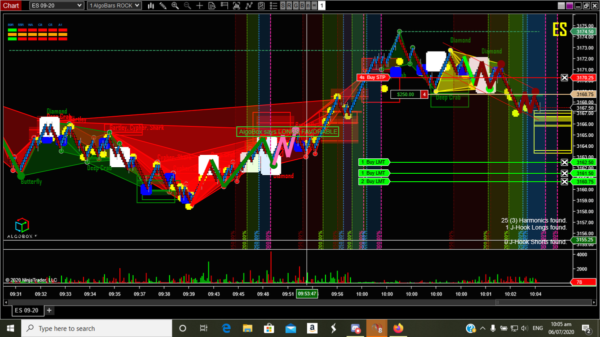 algobox_star's tweet image. Great trading with @algobox of vinnyemini.com