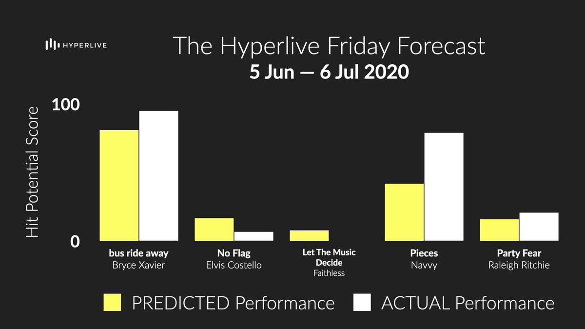 Geoff Luck tweet media