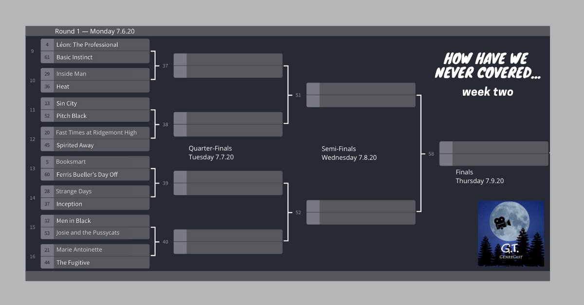 GoodTrashMedia's tweet photo. As we await Ep. 375 (releasing tonight 🤞), we move ahead to Week 2 of How Have We Never Covered.... 

VOTING OPEN:
Week 2, Round 1

Vote in the thread below to help us pick the movie for Ep. 376. There are 8 matchups today. Winners move to round 2 tomorrow, etc. https://t.co/1R2qCZ2V1Q