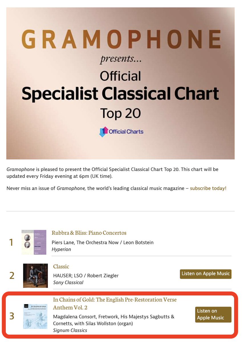 Fantastic to see 'In Chains of Gold II' the new album from @FretworkViols, @hismajsagbutts & The Orlando Gibbons Project at No. 3 🥉 in the Specialist Classical @officialcharts! BUY 🛒/ LISTEN 🎧🔊 - smarturl.it/InChainsofGold…