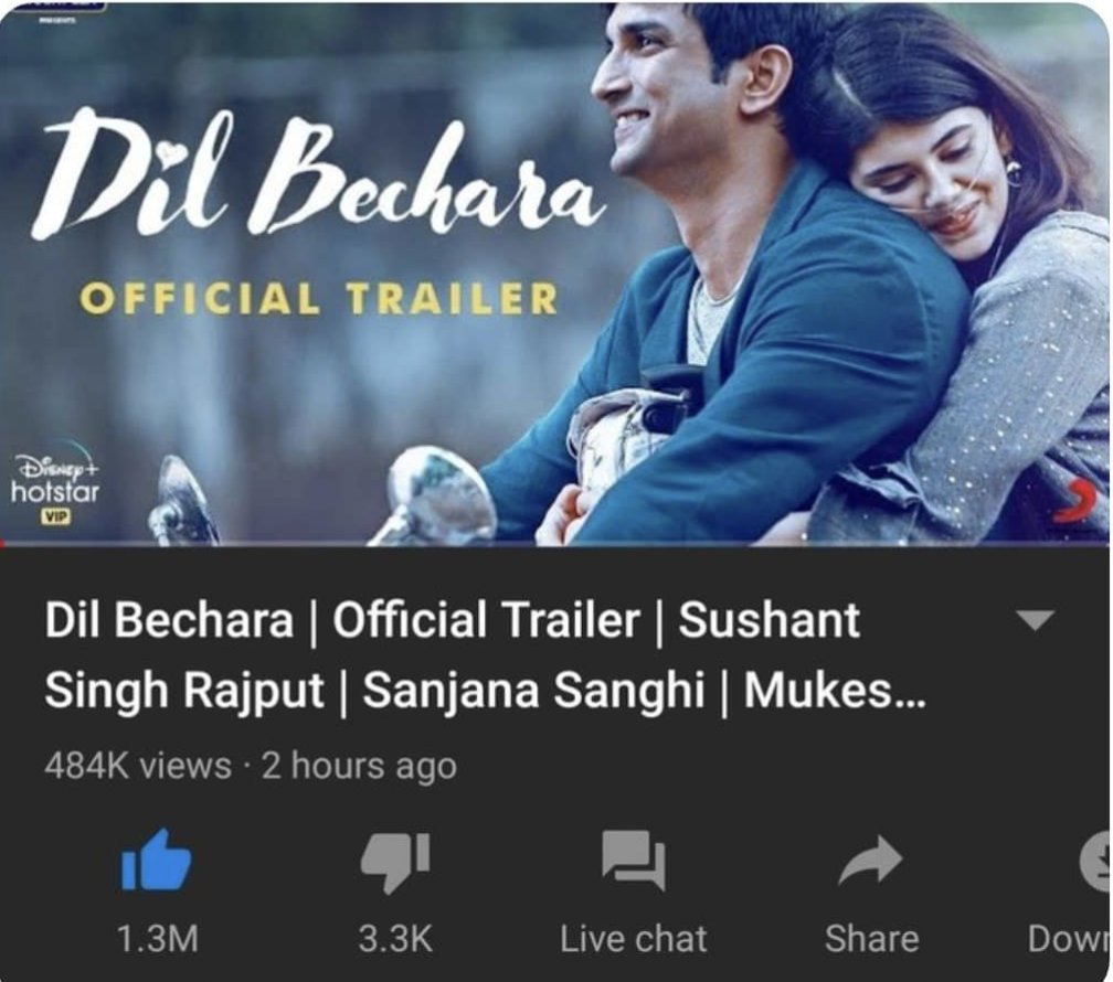 hackerwahid007's tweet photo. 1.3 Million People have Dil..
3.3k People are Bechara..

#DilBecharaTrailer #DilBechara #DilBecharaTrailor #SushanthSinghRajput @sanjanasanghi96 @DisneyPlusHS @DisneyplusHSVIP @DisneyplusHSP https://t.co/itupxYdhDF