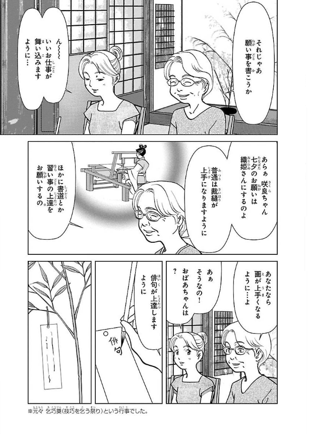 七夕ですね1

#漫画が読めるハッシュタグ
#七夕の願い事 
#日本酒 