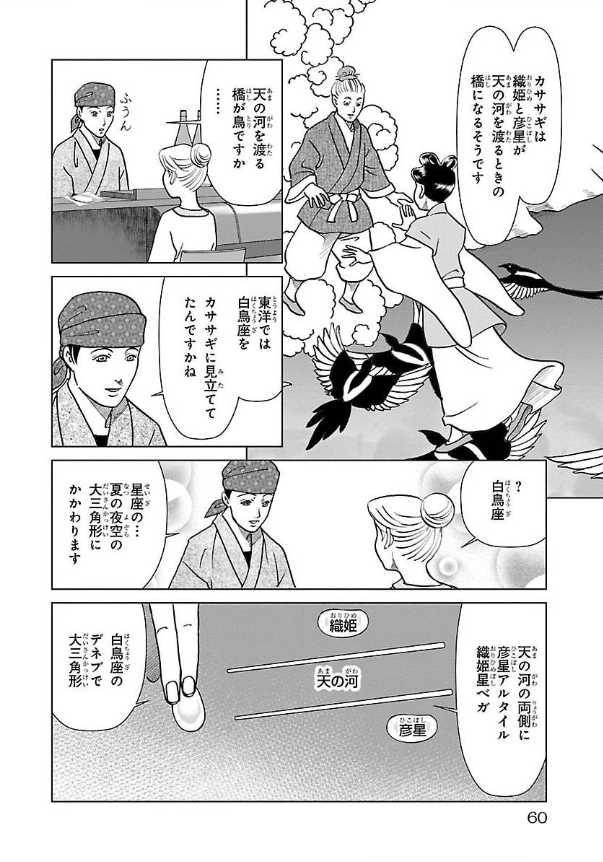 七夕ですね4 