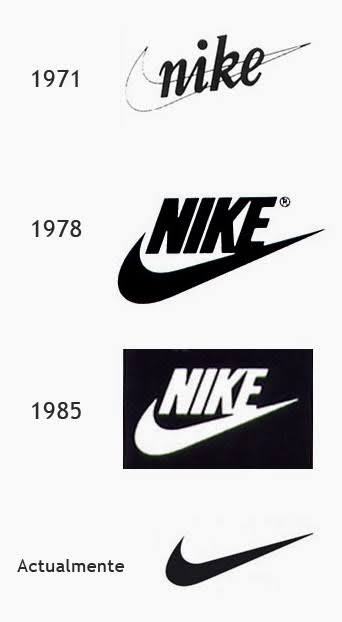 abortar elefante ético Crónicas de Banqueta on Twitter: "NIKE Fue en 1968 cuando Phil Knight funda  la marca Nike, cuyo nombre se basaba en la diosa griega de la victoria  "Niké". Pero no fue hasta