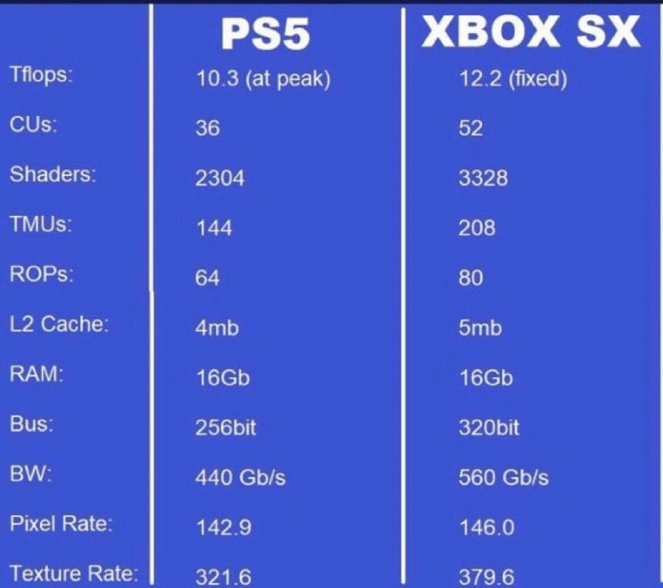 Tyler91957650's tweet photo. get fucked play station kids you shits never listen to facts https://t.co/ONRQ3qOeLT
