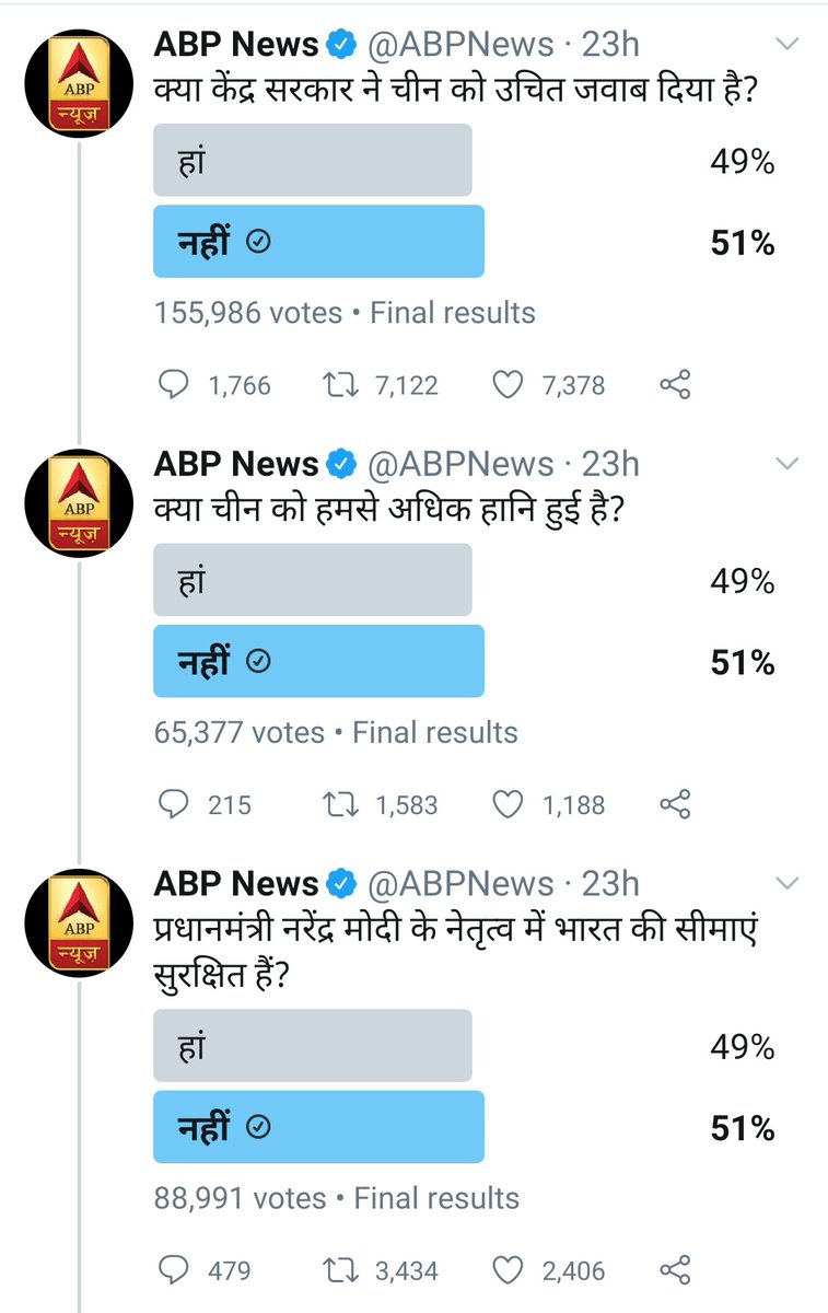kolliramasuri's tweet photo. I love @ABPNews for their daily polls and getting insulted themselves & their #MoSha
@AP_pyc
@INC_Andhra
@Rakeshapyc
@RakshaRamaiah
@IYCTelangana
@IYCKarnataka
@TPCC_Offcial
#ModiPaidDogs
#GodiMedia
#PaidDogs
#ModiBetrayedIndia https://t.co/JatJYs432i