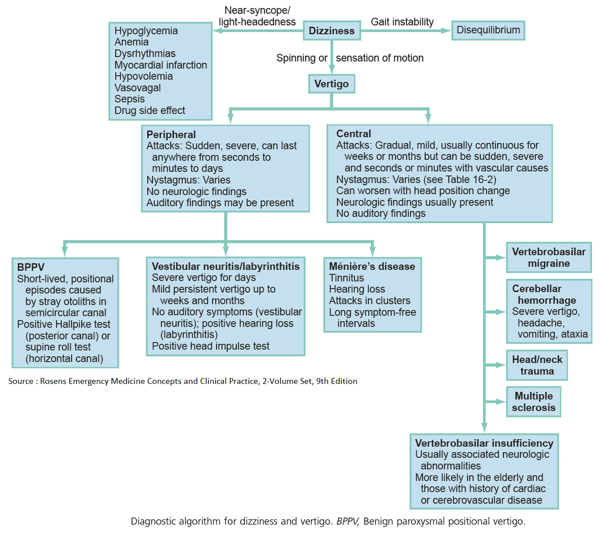 ManualOMedicine tweet picture
