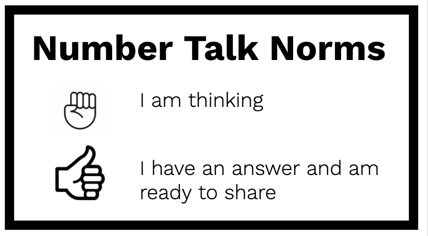 DDWClarke's tweet photo. 😃Talking Tuesday - In math today we did lots of talking! We started our learning with a dot talk and shared about how we determined the number of dots without counting. We then moved into a picture task where students had to explain if the picture showed + or - #HDSBmath https://t.co/tsrgnAZTap