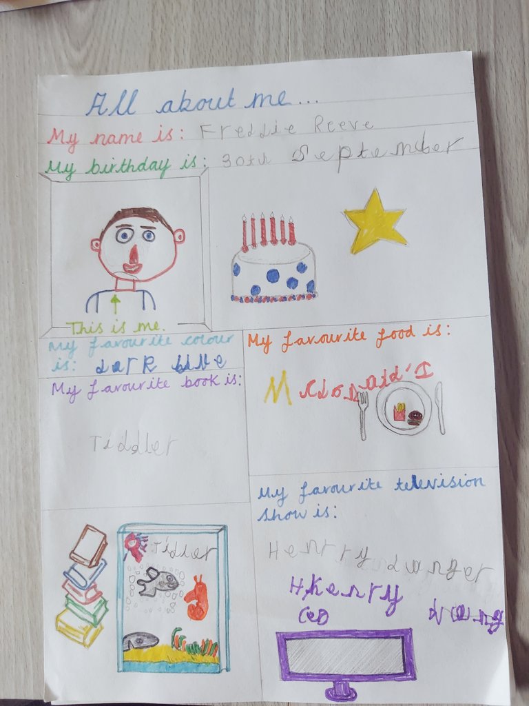 AJade89's tweet photo. @whitecourtscho1 @ball_hills 
Freddie's - all about me picture ☺ https://t.co/IGmZK0ABZ3