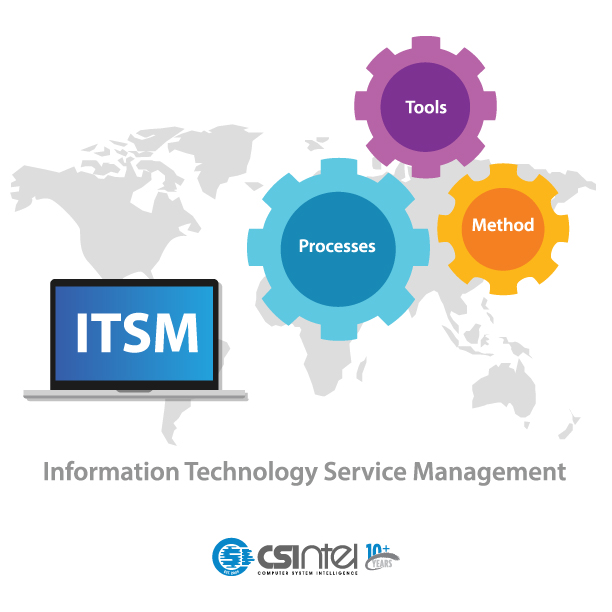 CSIntel tweet media