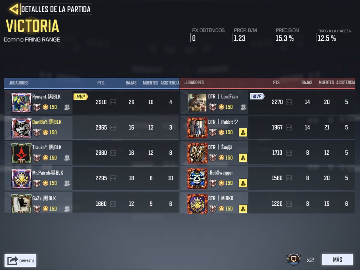 Victoria contra DTR. Vamos Beasts Gaming Black <a href="/BeastsGamingGG/">Beasts Gaming</a>