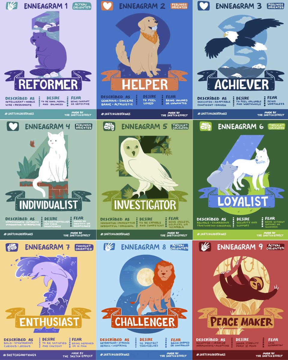 Our #Enneagram series has officially come to a close, but we hope you enjoyed it as much as we enjoyed creating it! 
. 
#enneagram #enneagram1 #enneagram2 #enneagram3 #enneagram4 #enneagram5 #enneagram6 #enneagram7 #enneagram8 #enneagram9 #selfawareness #sketchgoodthings