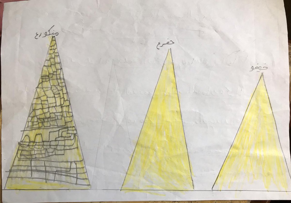 fkeshk's tweet photo. The same Pyramids but with different representations in Modern Egypt! Our lecture #Pyramids_GoldenTreasures again on the 9th of July at 7pm Cairo time, join us! Register at:
theplaceandthepeople@gmail.com https://t.co/tbHKsJBljh