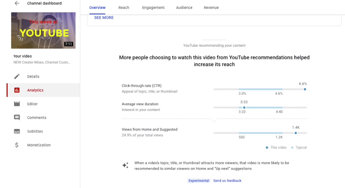 phantomarina's tweet photo. YouTube Answers Common Algorithm and #Video Distribution Questions https://t.co/vN8HPtxXOY https://t.co/LdMoBo9tA0