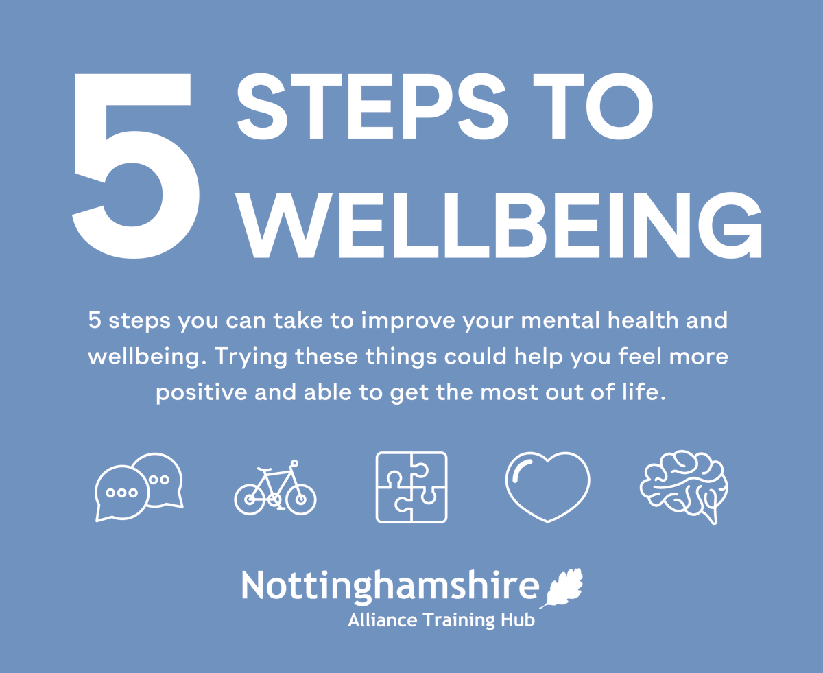 Happy Monday Everyone!

Over the last 2 weeks we have been exploring the #5Steps to Wellbeing.

How have you:

1. Connected
2. Kept active
3. Given to others
4. Learnt something new
5. Been in the moment

Drop a comment below!

More info and ideas here: ow.ly/Xd2X50ApSQ2
