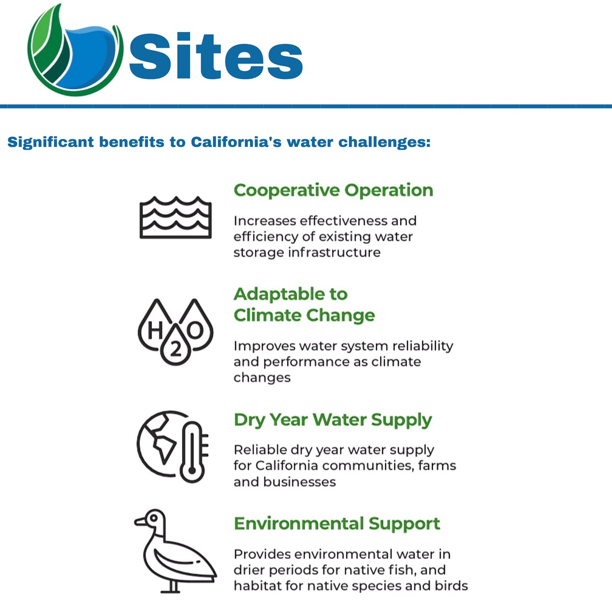 passwateragency's tweet photo. (Part 2) If Sites Reservoir becomes a reality, here are some significant benefits it will have to California’s Water Challenges. #sites #sitesreservoir #sitesproject #ca #california #water https://t.co/aSb0MDZIAJ