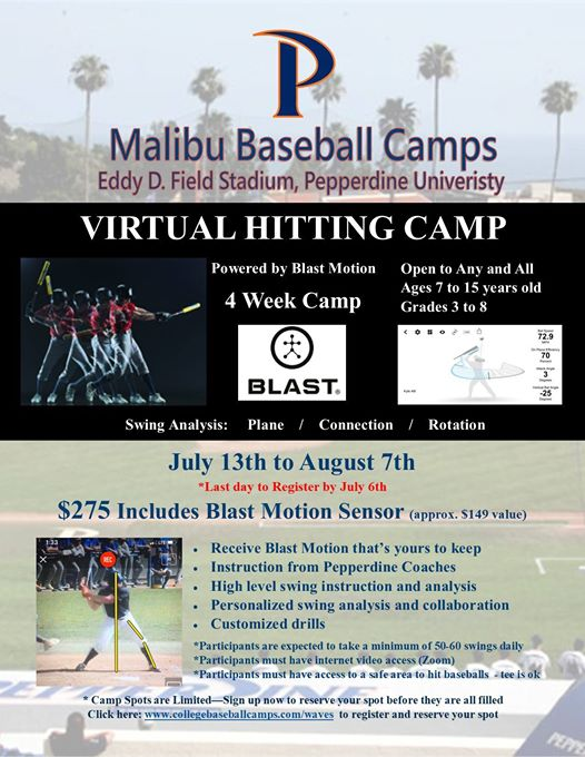 Today is the last day to register!  
Ages 7 to 15 (grades 3-8), Blast Motion sensor included
Go to collegebaseballcamps.com/waves  to register for our Virtual Hitting Camp