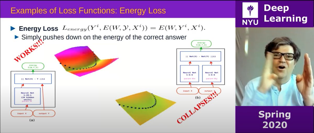 alfcnz's tweet image. Week ⑪ videos 🎥 are up! 🎉
Lecture: youtu.be/bj1fh3BvqSU
Practicum: youtu.be/VcrCr-KNBHc
Transcript: bit.ly/pDL-en-11
Learn about:
• all @PyTorch activation and loss functions;
• how to make predictions and training policies under uncertainty.