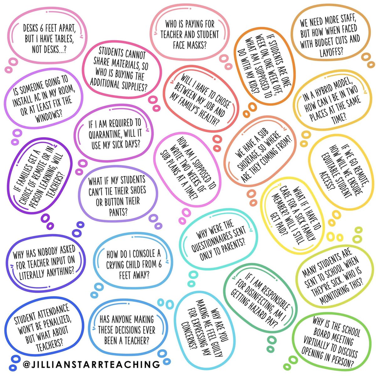 Carliecob09's tweet image. So many questions like these and more have been in my head all summer 😔 #teacherlife #coronavirus #ReopeningSchools #EducationReform #teacherslivesmatter