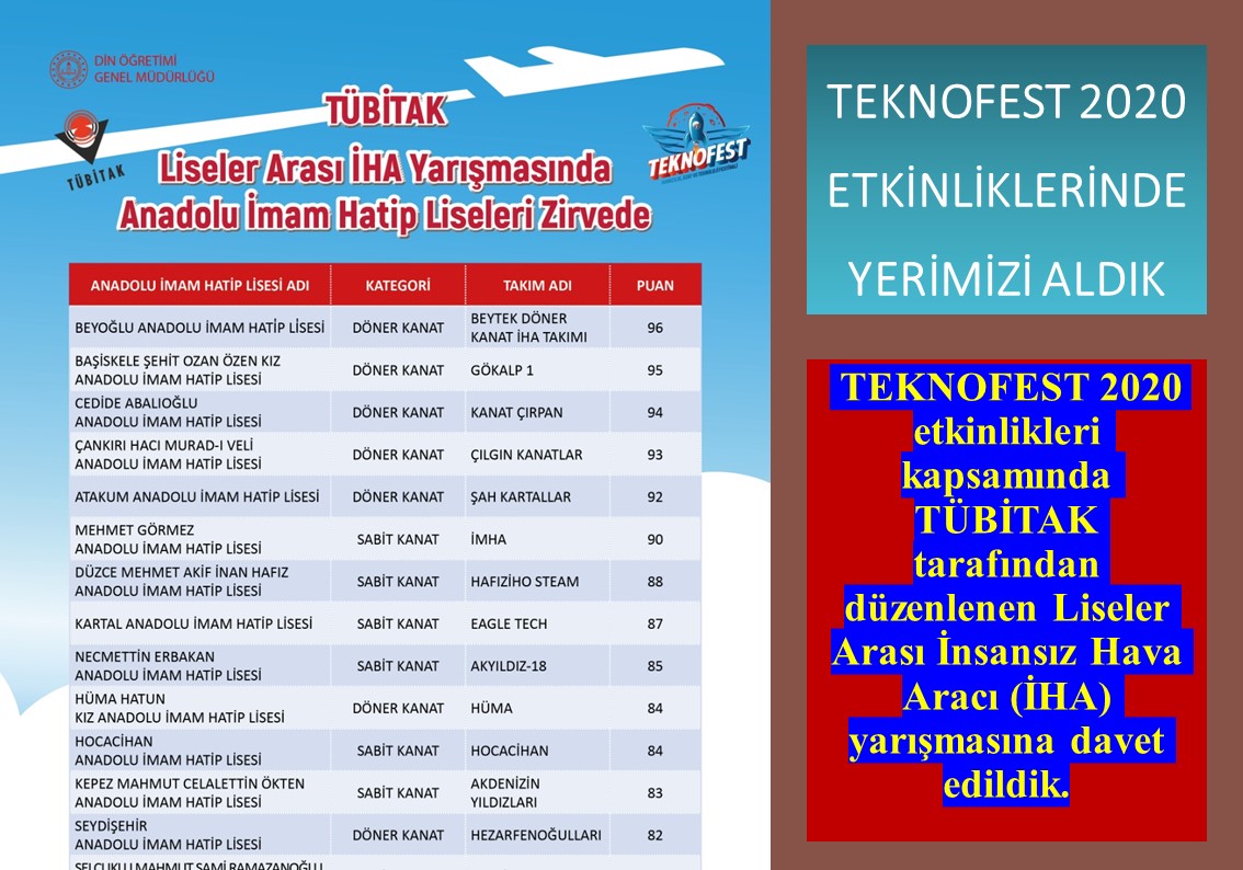 hhkaihl's tweet photo. #atölyelerimiz #modeluçakvedrone #tanıtımkuşağı #saat2017
#takiptekalın😉
#HümaHatunluOlmak
#1idealimizvaronuniçinburadayız
#1ömürkazanmakiçin
#hümahatunfenvesosyalbilimlerprojeokulu
@tcmeb @ziyaselcuk @yilmaznazif @kastamonumem @bahcac_oglu https://t.co/SjNGjqU1NM