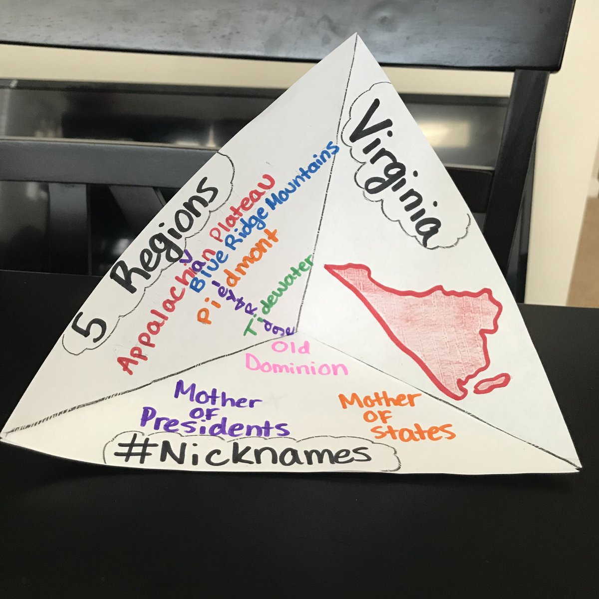 Ms_Mski's tweet image. I know it’s the summer, but after completing Integrating Weekly Studies facilitated by  @jtbknva I am geeking out over all the ways I can bring VA studies to life this school year! #vastudies #integrationisKEY #studiesweekly #triorama