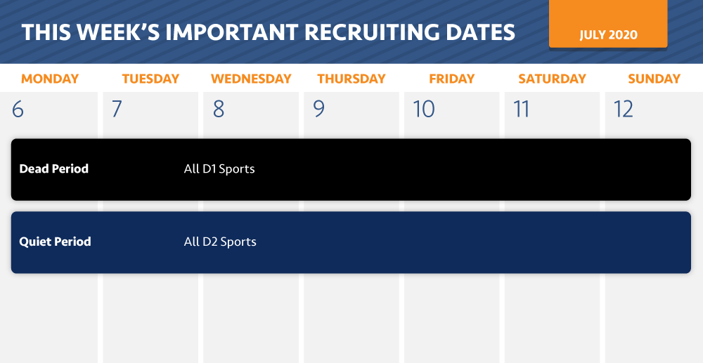***Reminder that all Division 1 sports are in a dead period through August 31st and all Division 2 sports are in a quiet period through July 31st***

Learn more here: ncsasports.org/coronavirus-sp…