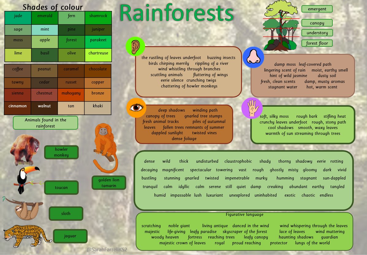 SarahFarrellKS2's tweet photo. I thought that today I'd share some of my favourite word mats that I've made so far to help with description and adding detail to writing. Also some history/geography links! All freely available from the link on my pinned tweet. #edutwitter https://t.co/XVNpMjK7tk