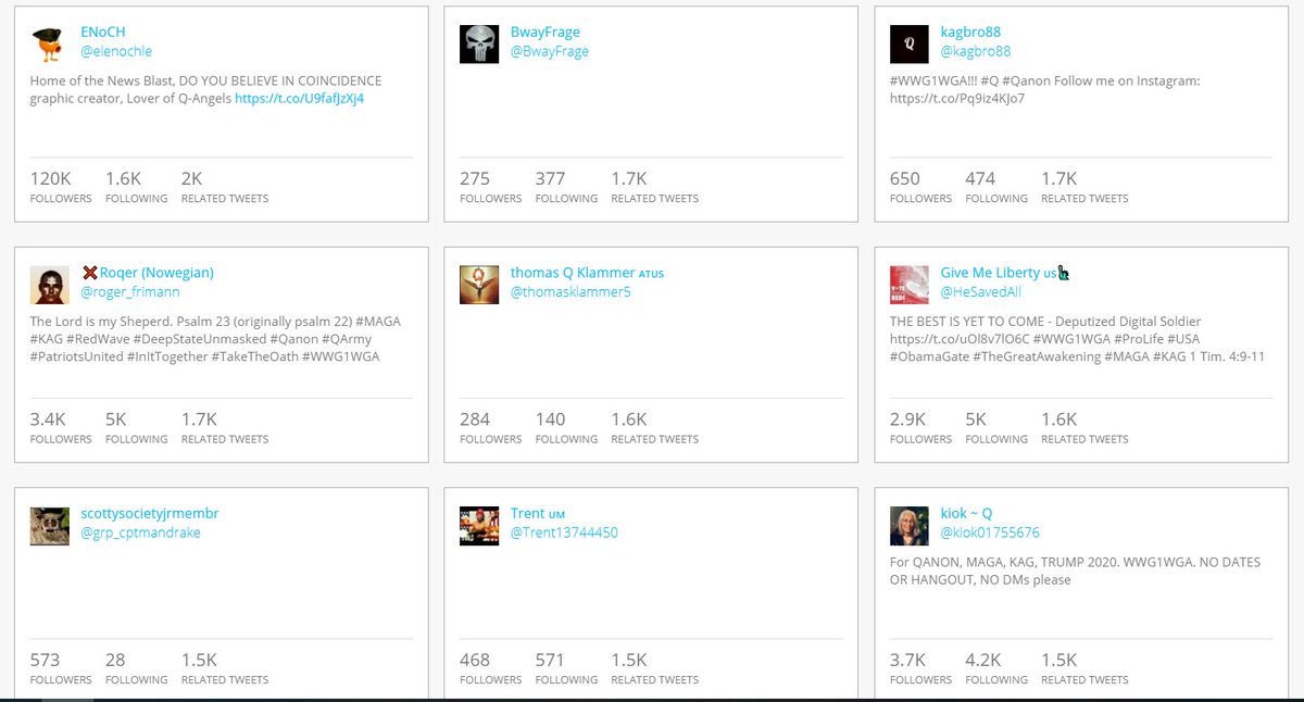 Here's a selection of some of the most active accounts promoting  #TakeTheOath. All have tweeted nearly 1,500 times since 24 June This is something I'm gonna explore for the rest of the campaign. Given the difference between real and online worlds, how big is this movement? 