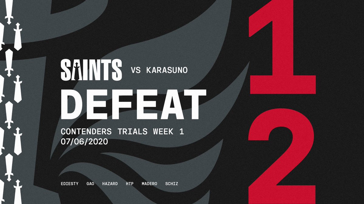 Saints_OW's tweet photo. GGs! We fall 2-1 to Karasuno in a close match.

We will be back tomorrow vs Revival! 

#SaintsWin https://t.co/MK5jkQe2sO